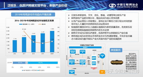 中国互联网发展报告2020 在京发布